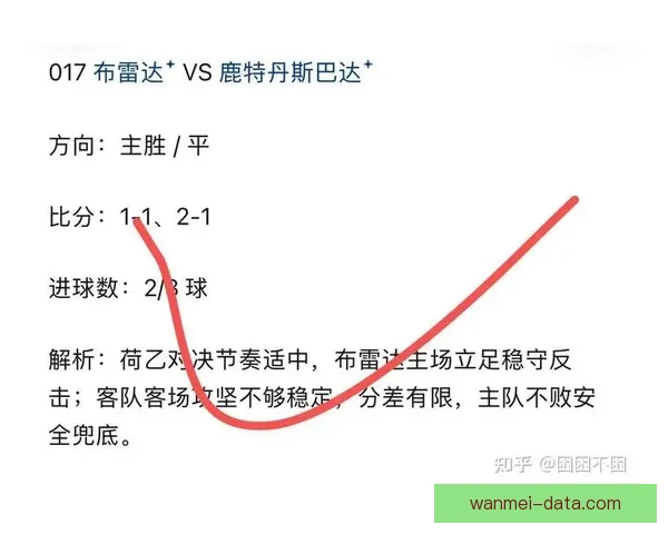 今日足球竞猜比分深度解析热门赛事胜负与进球数精准预测指南全面