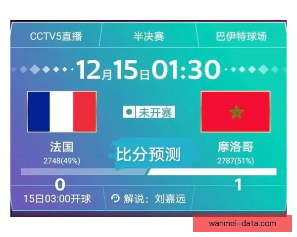 世界杯竞猜全攻略 参与互动赢大奖 轻松预测比赛结果赚积分