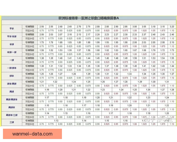 足球竞猜入口全面解析最新玩法与投注技巧，助你精准预测比赛结果